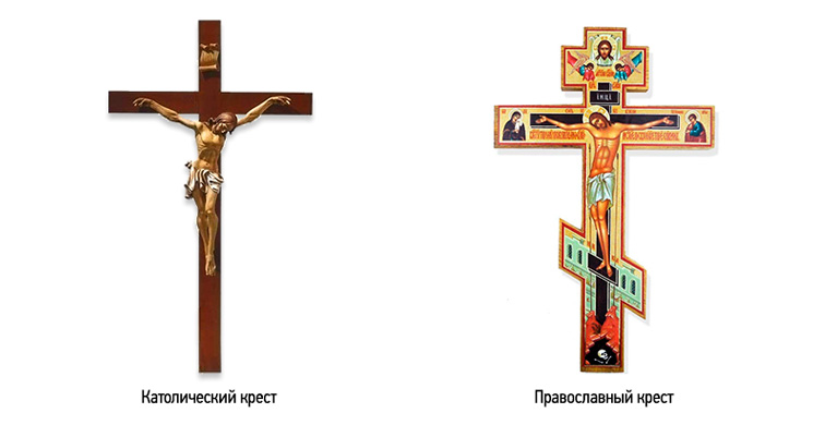 Отличие православного и католического распятия